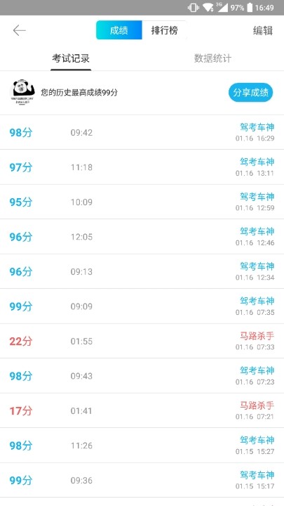 这科目一能不能过