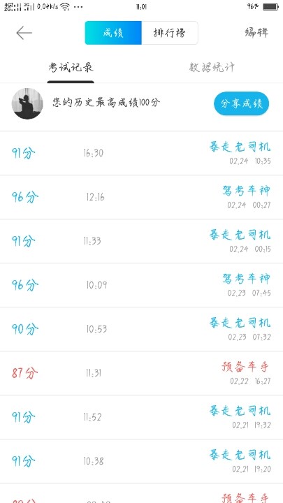 明天就要考科目一了,不知道我这样能不能过,总在及格线附近飘