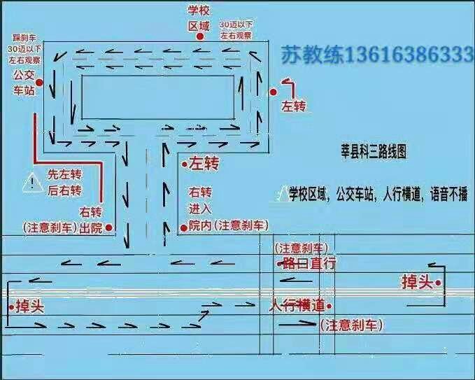 聊城-科目三要求(自己做的笔记)