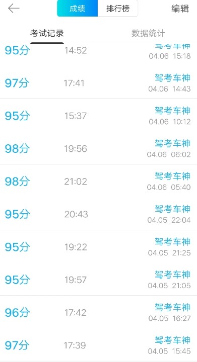 46 11条回答 3号100过,加油 姗2019-04-06 19:01 你怎么预约模拟考试