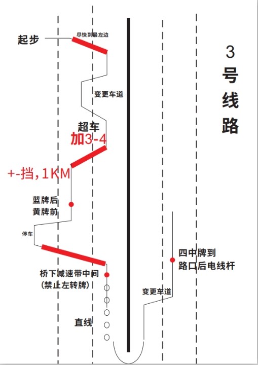 求佛山科目三考试线路图,要最新要高清感谢!