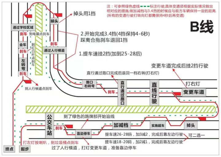 广州从化路线图