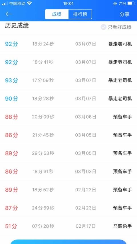 科目一(b2)