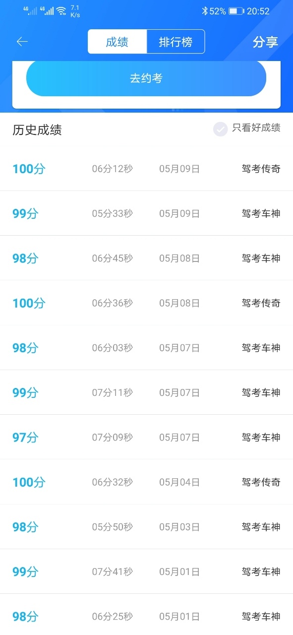 校友们,14号b2科目一,有没有一起的