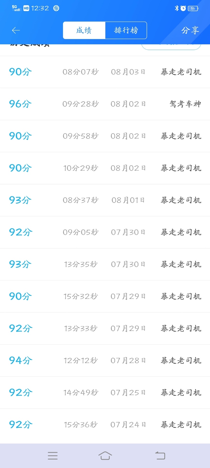 考科目一