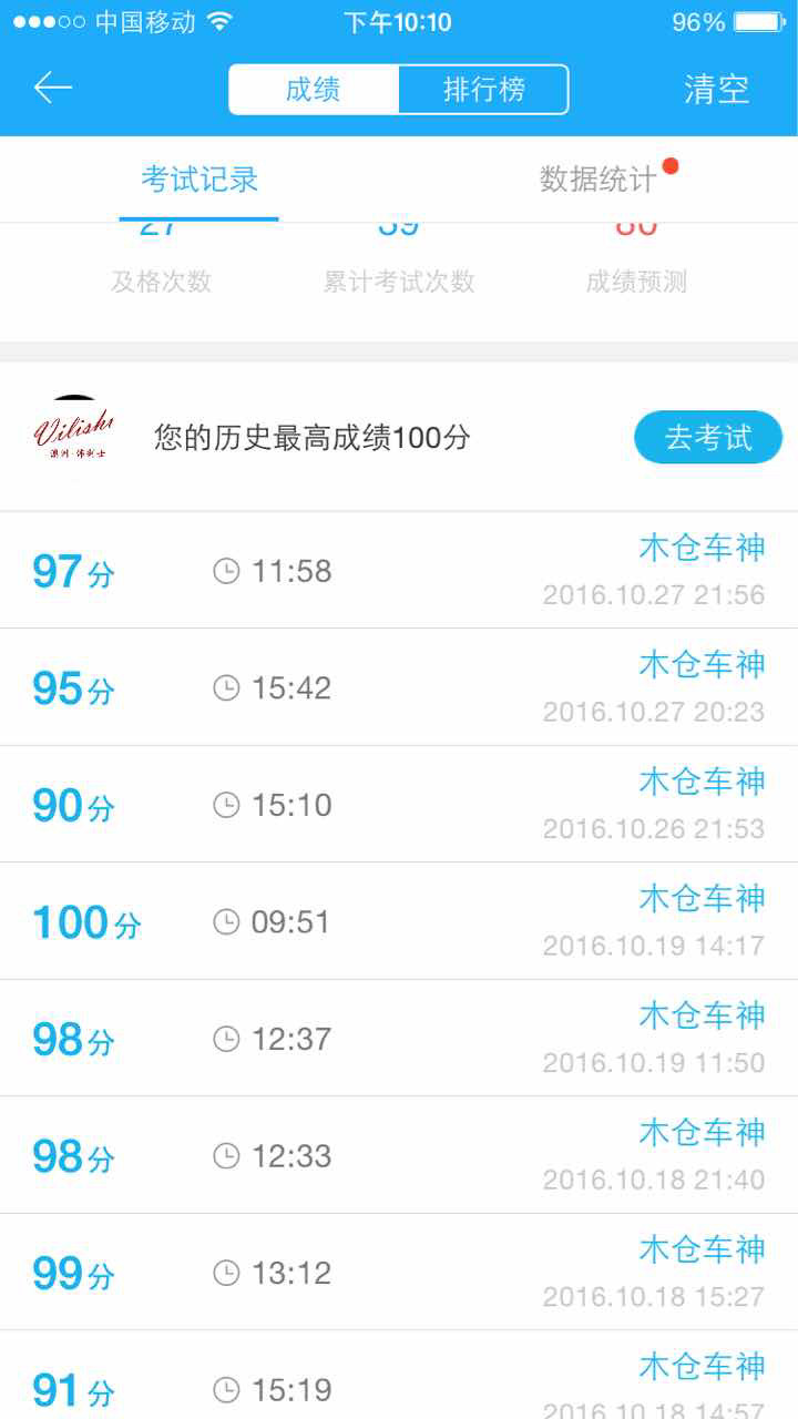 31考科一,十拿九稳