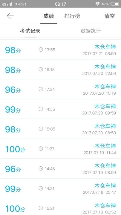 下午就要考科目一了,这个成绩能通过吗?要求不