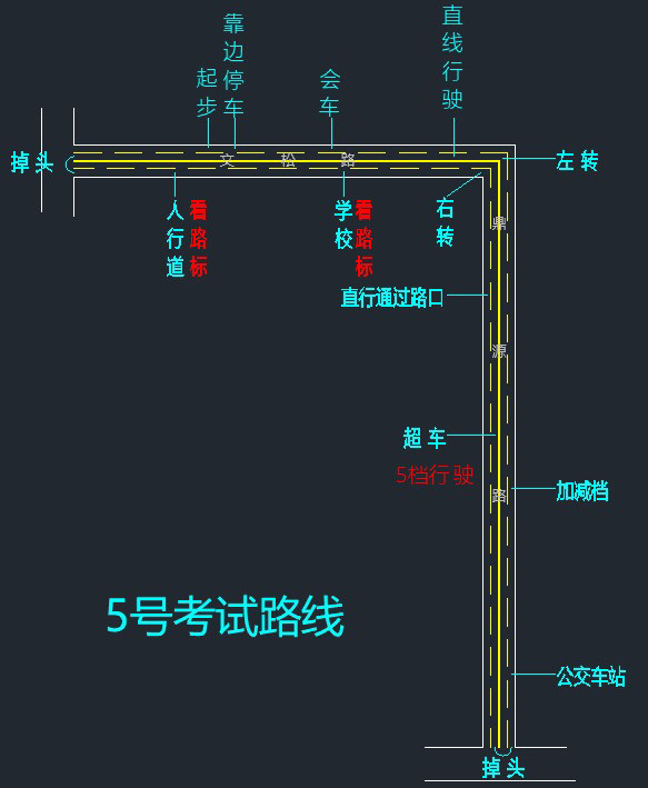 学车保险骗局揭秘 科目三买保险