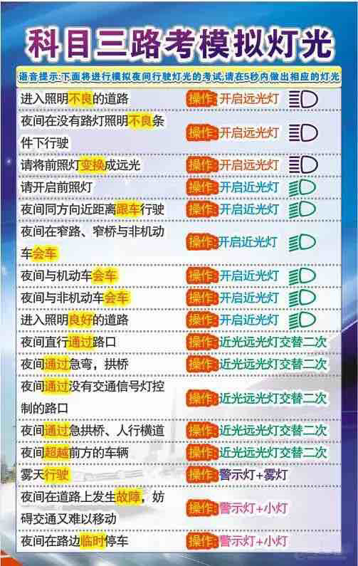 科三模拟灯光,临时靠边停车怎么操作