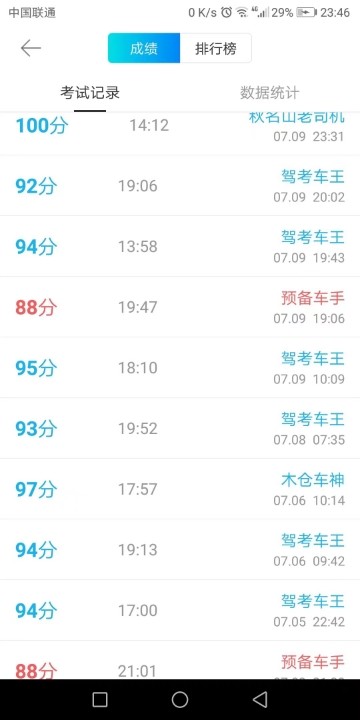 科目一我过了96分,平时能考90分以上,完全没问