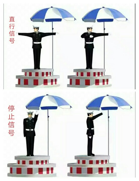 科目一之交警手势