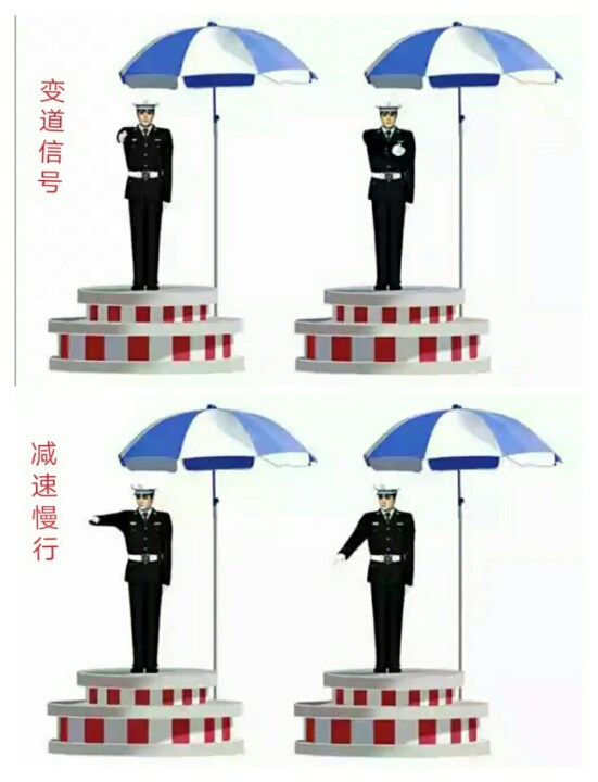 科目一之交警手势