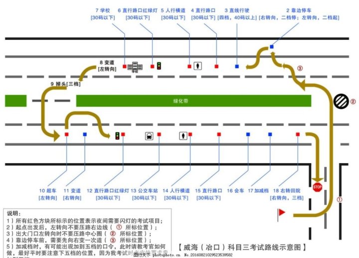 有人有威海科目三考场的路线图吗
