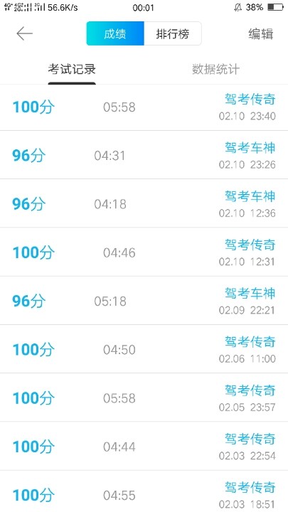 我科目一应该可以考过吧