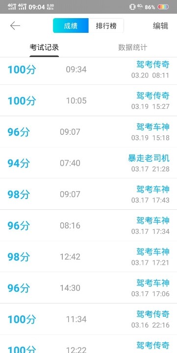 祈祷考试通过呀一会考科目四