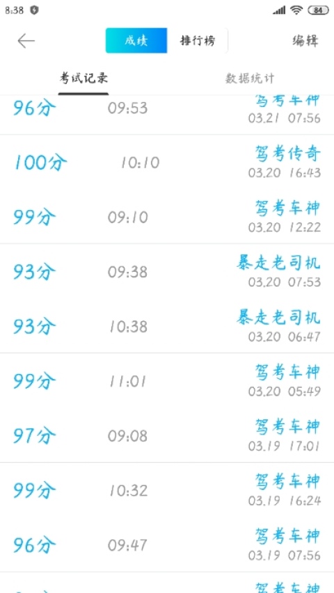 这样的成绩科目一能过吗?