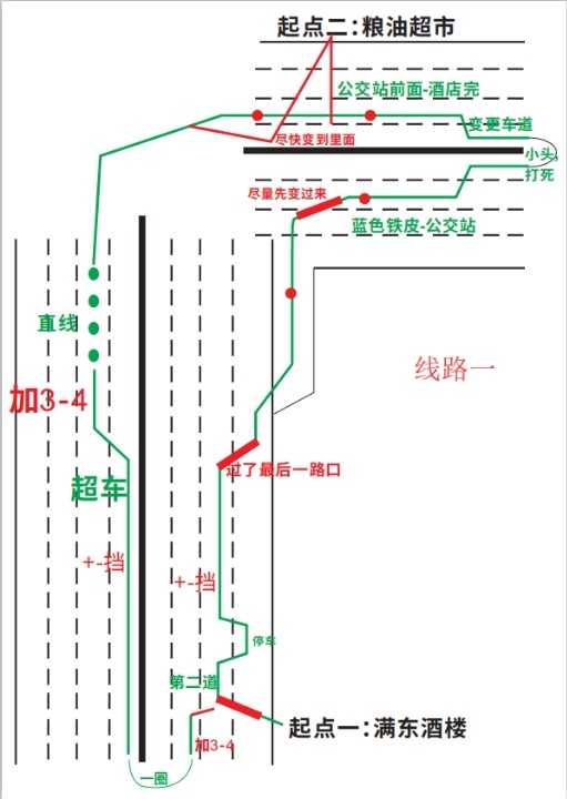 仙塘科目三考试路线图图片